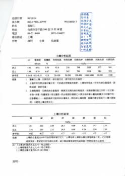 2010-12-22: 施追肥